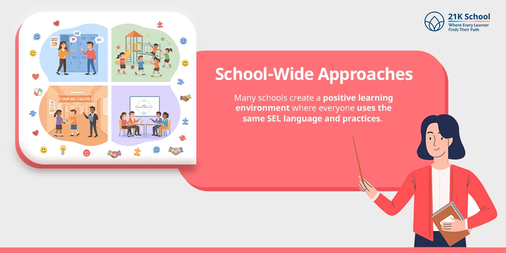 School-Wide Approaches