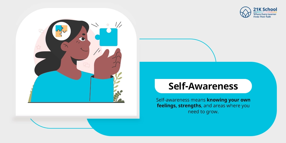 Self-Awareness