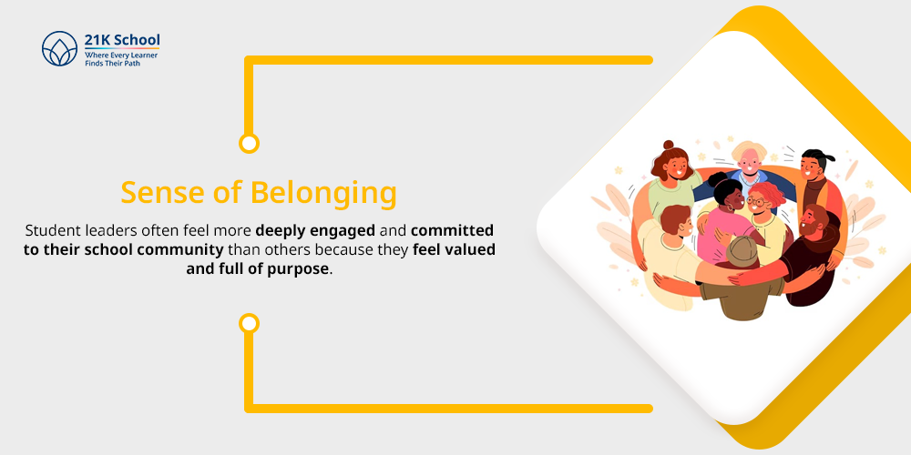 Sense of Belonging