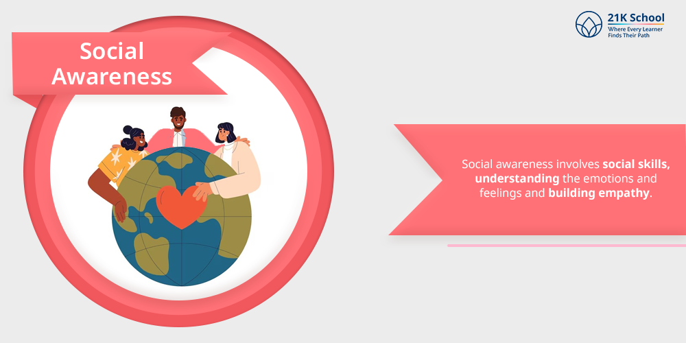 Social awareness