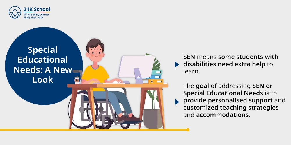Special Educational Needs​: A New Look