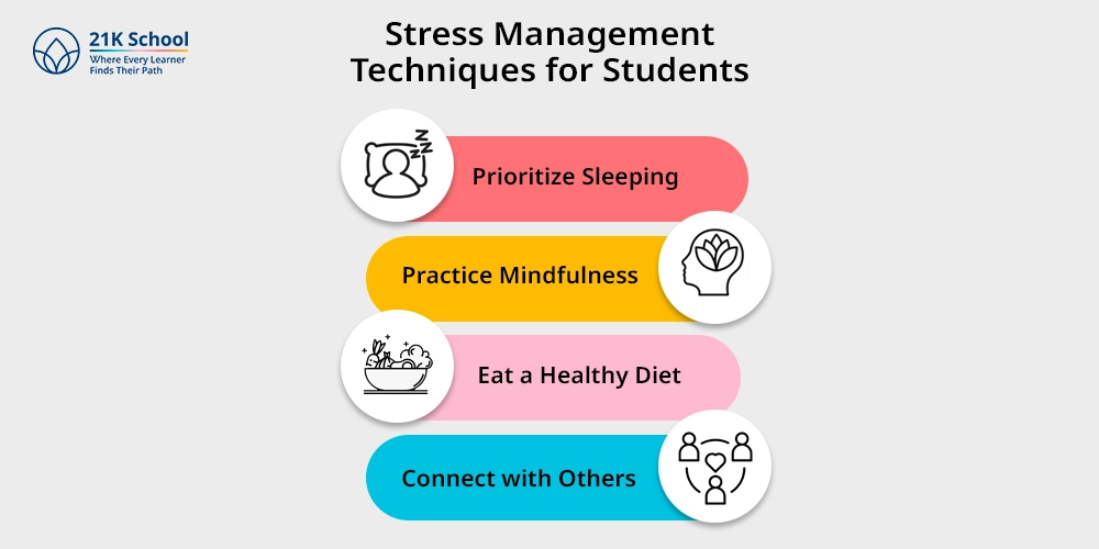 Stress Management Techniques for Students