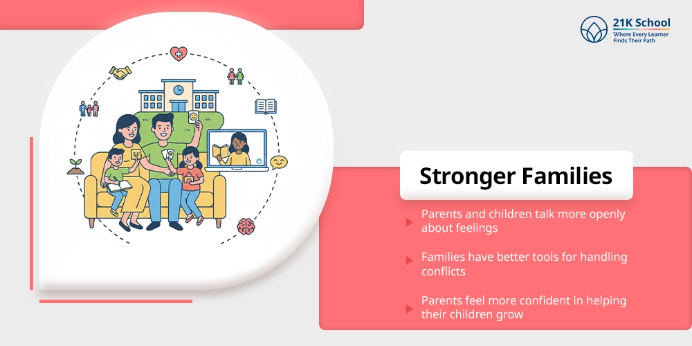 Stronger Families