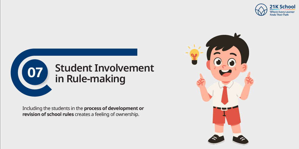 Student Involvement in Rule-making