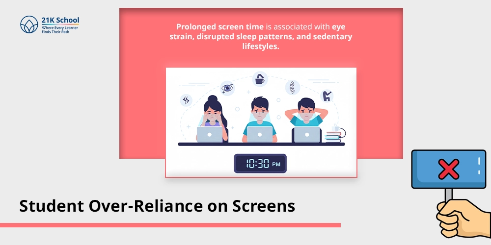 Student Over-Reliance on Screens