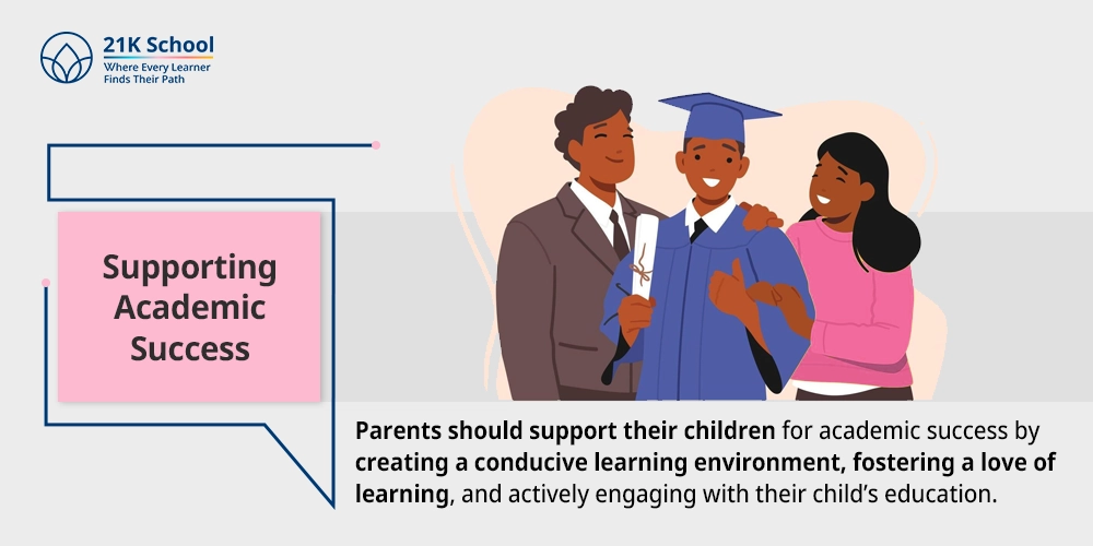 Supporting Academic Success