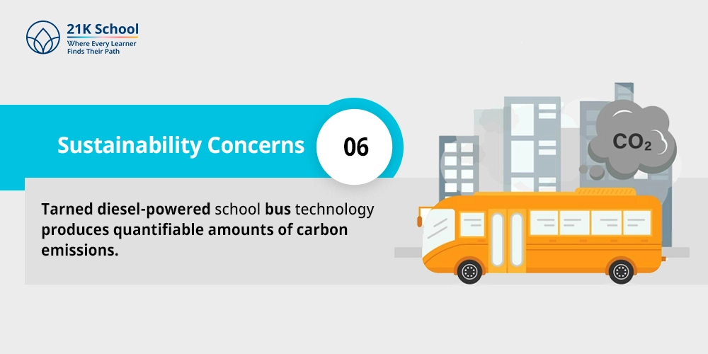 Sustainability Concerns