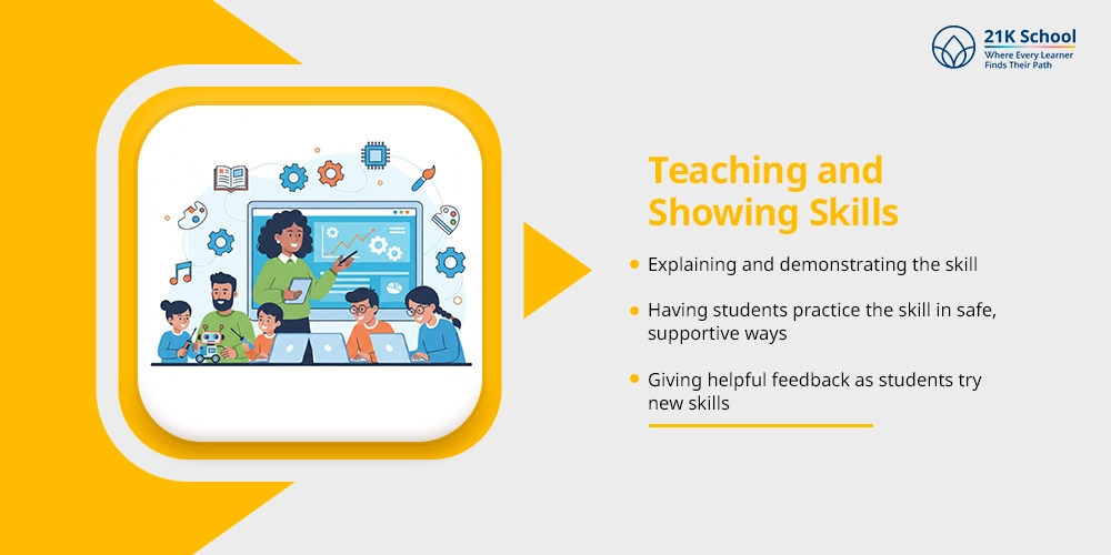 Teaching and Showing Skills