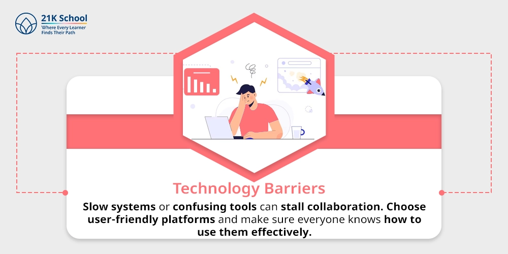 8. Technology Barriers