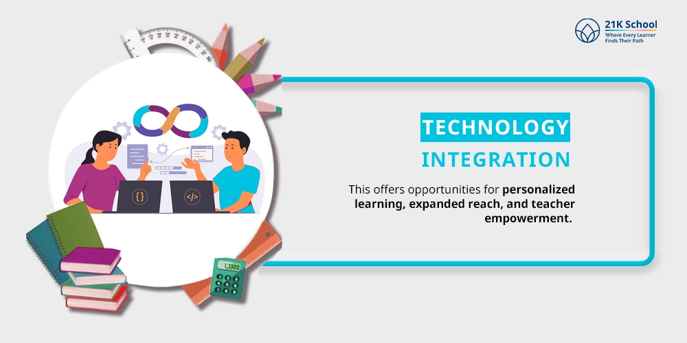 Technology Integration