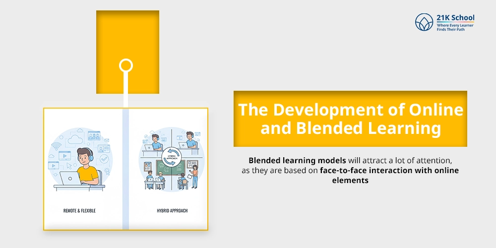  The Development of Online and Blended Learning