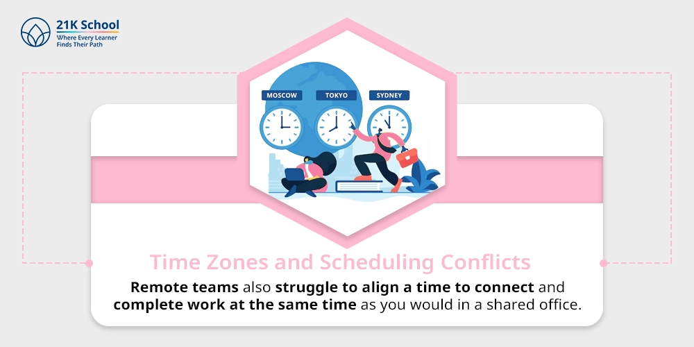 7. Time Zones and Scheduling Conflicts