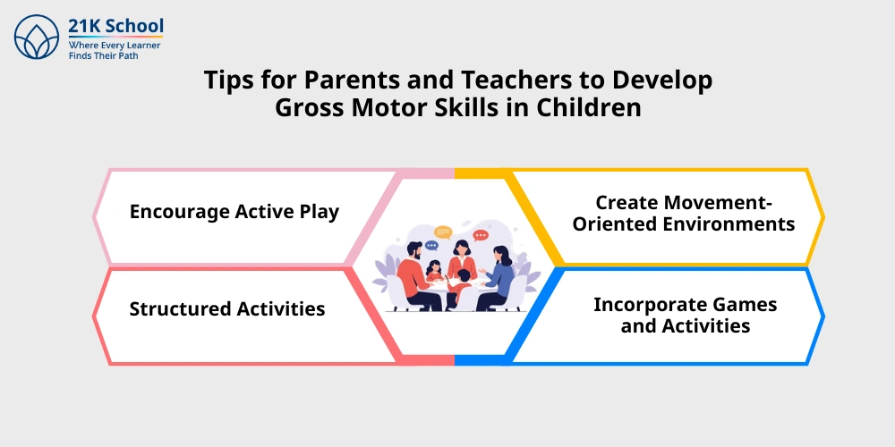Tips for Parents and Teachers to Develop Gross Motor Skills in Children