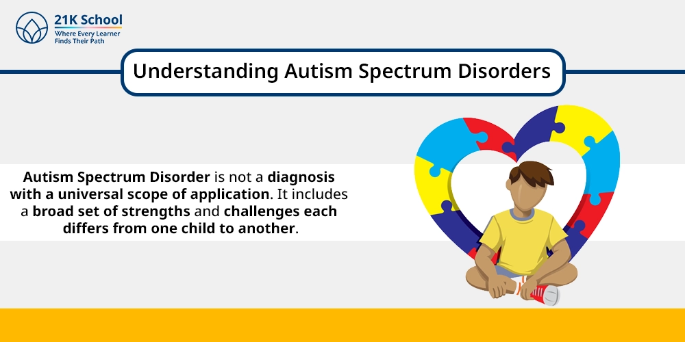 Understanding Autism Spectrum Disorders