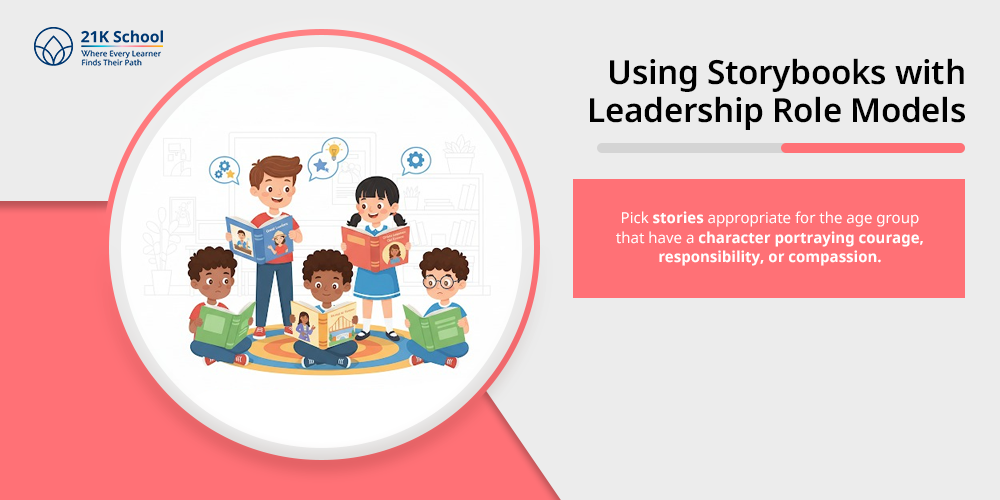 Using Storybooks with Leadership Role Models