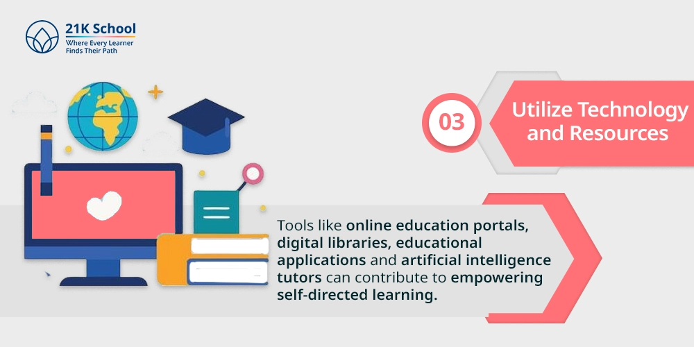 3. Utilize Technology and Resources