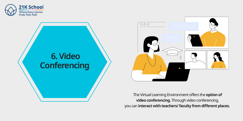 Video Conferencing