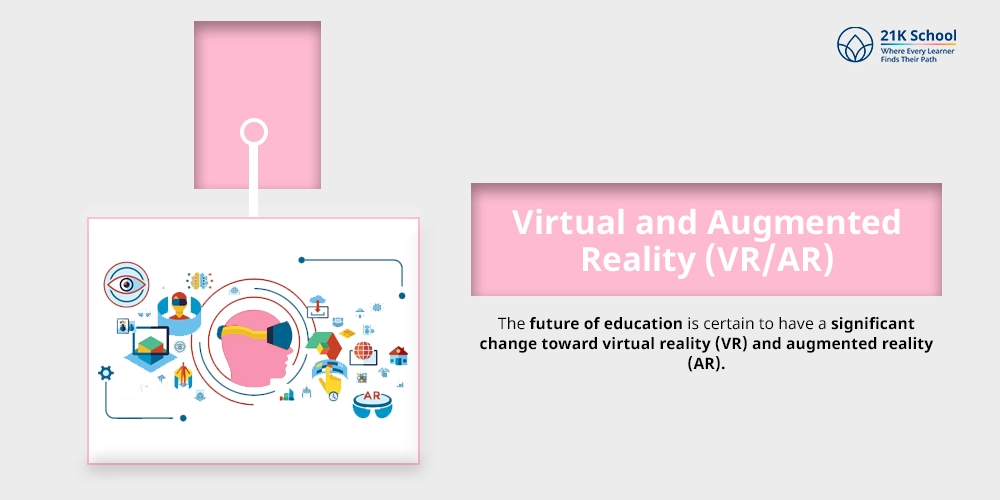 Virtual and Augmented Reality (VR/AR)