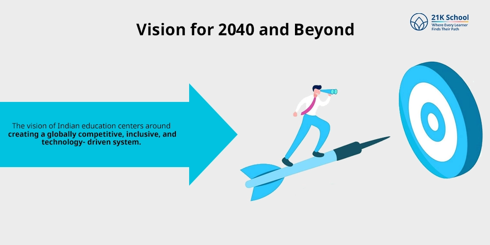 Vision for 2040 and Beyond