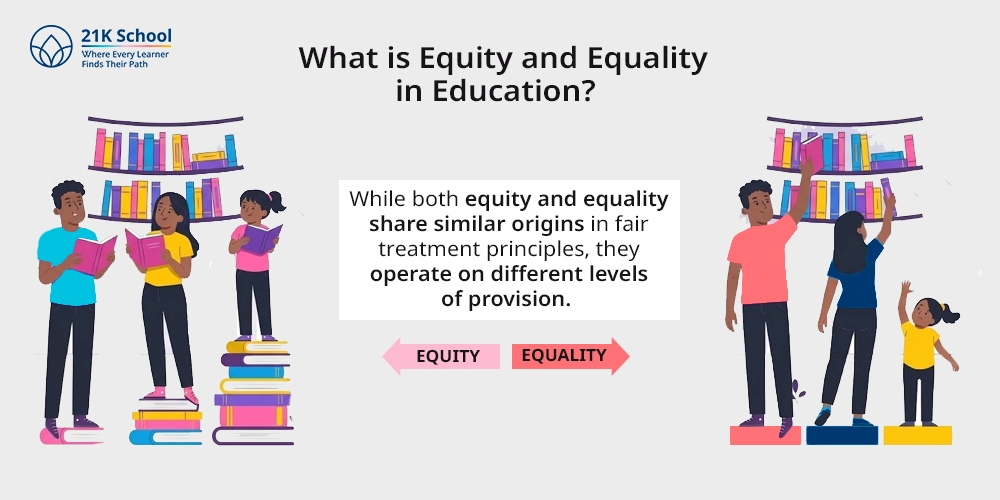What is Equity and Equality in Education?