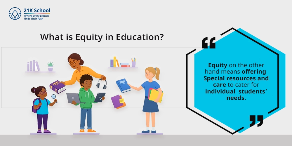 What is Equity in Education?