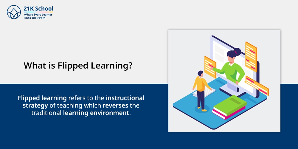 What is Flipped Learning?