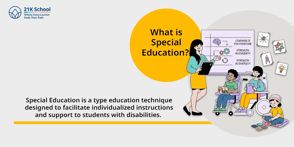 What is Special Education? 