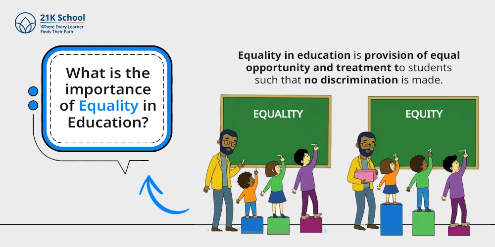 What is the importance of Equality in Education?