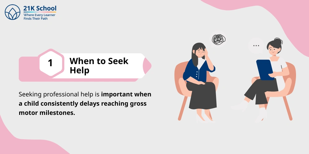 1. When to Seek Help