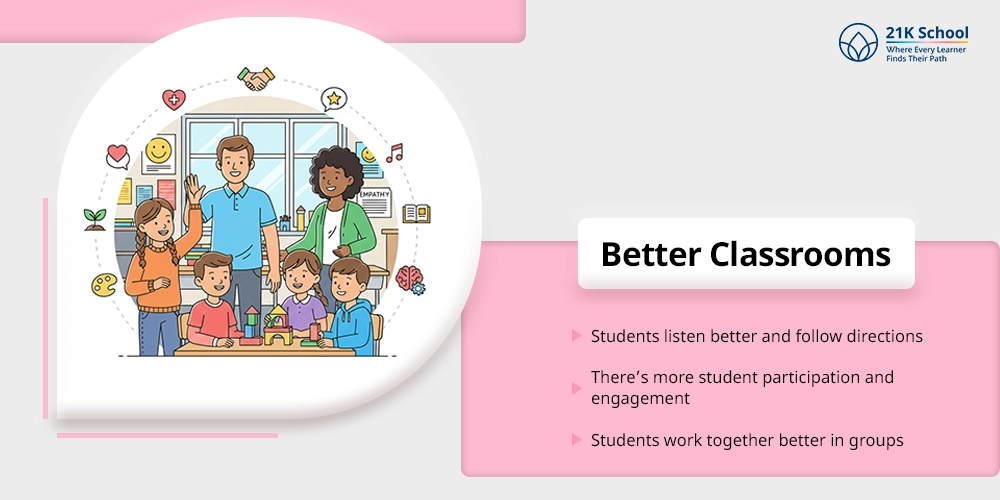 better classrooms