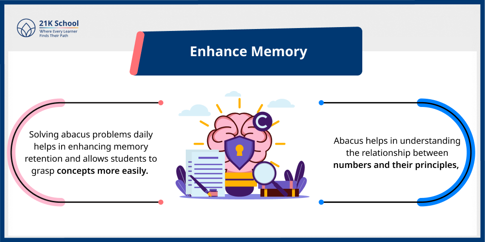 enhance memory