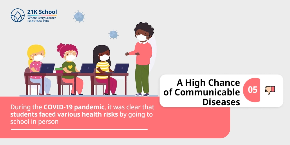 5. A High Chance of Communicable Diseases