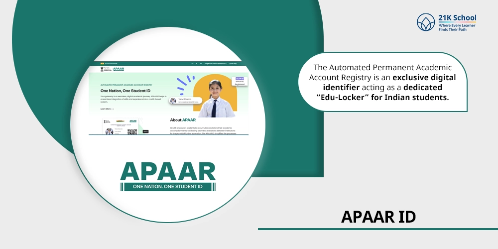 APAAR ID