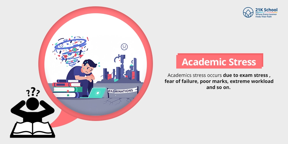 Academic Stress