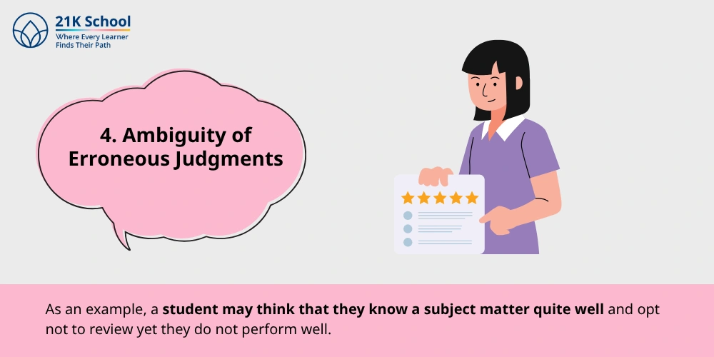 Ambiguity of Erroneous Judgments