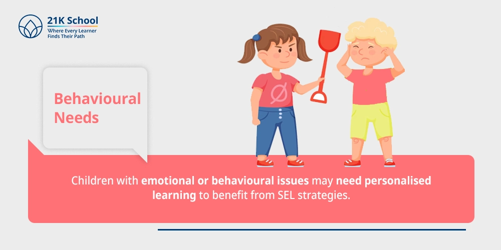 5. Behavioural Needs