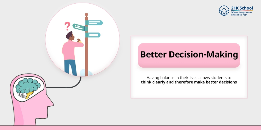 Better Decision-Making