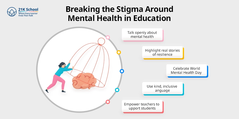 Breaking the Stigma Around Mental Health in Education