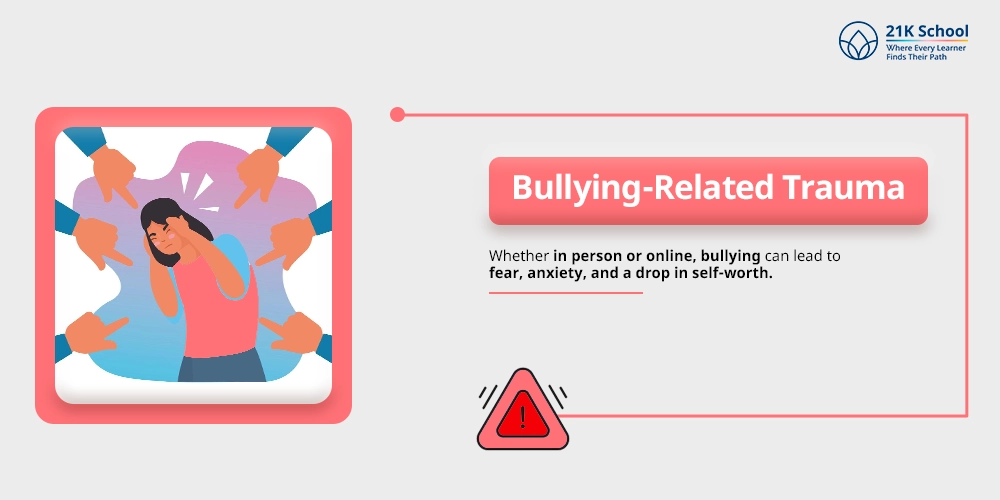 Bullying-Related Trauma