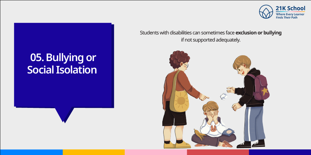 Bullying or Social Isolation 