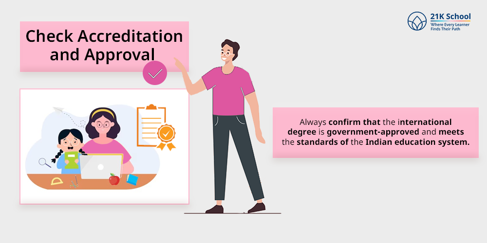 Check Accreditation and Approval