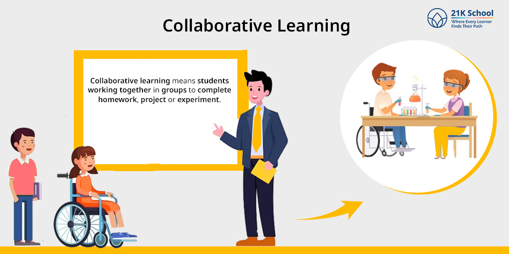 4. Collaborative Learning