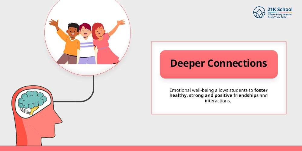  Deeper Connections