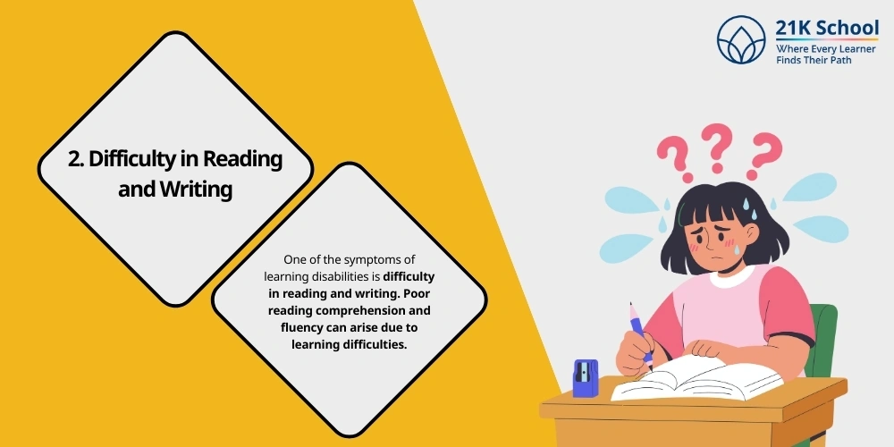 Difficulty in Reading and Writing