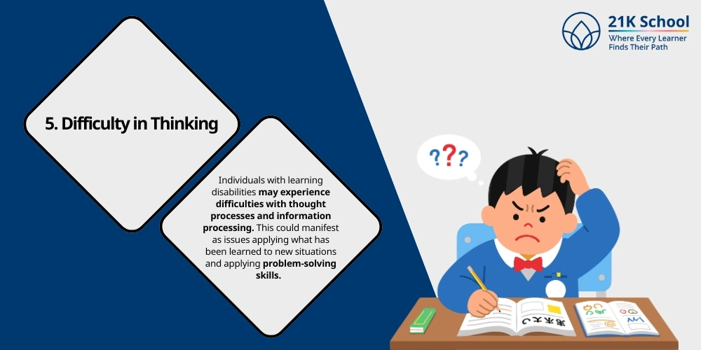 Difficulty in Thinking