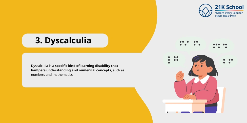 Dyscalculia