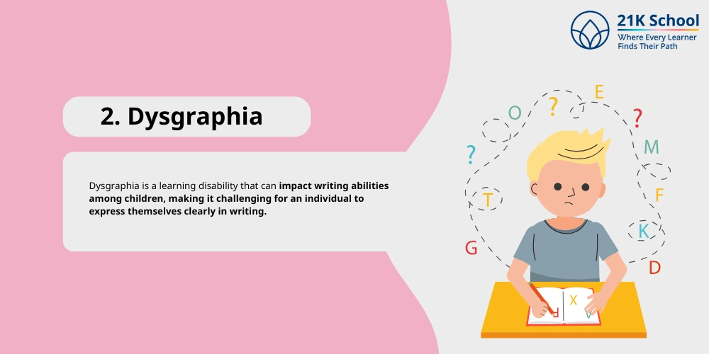 Dysgraphia