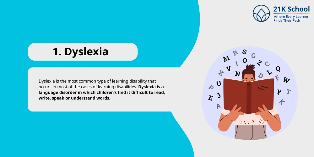 Dyslexia
