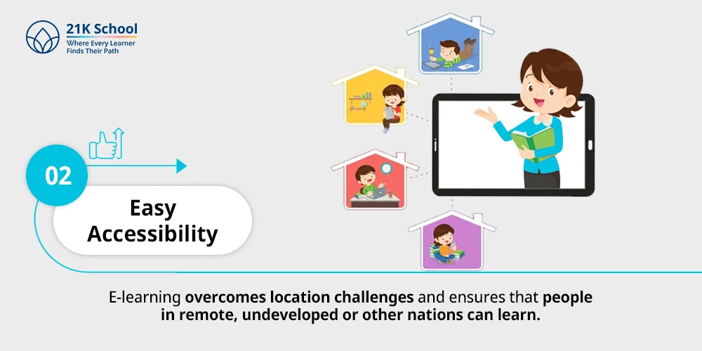 2. Easy Accessibility