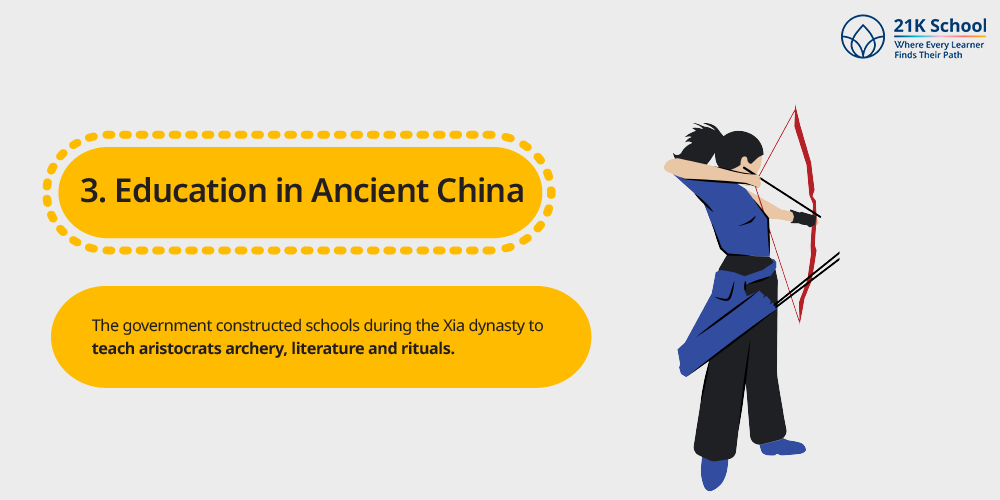 Education in Ancient China 